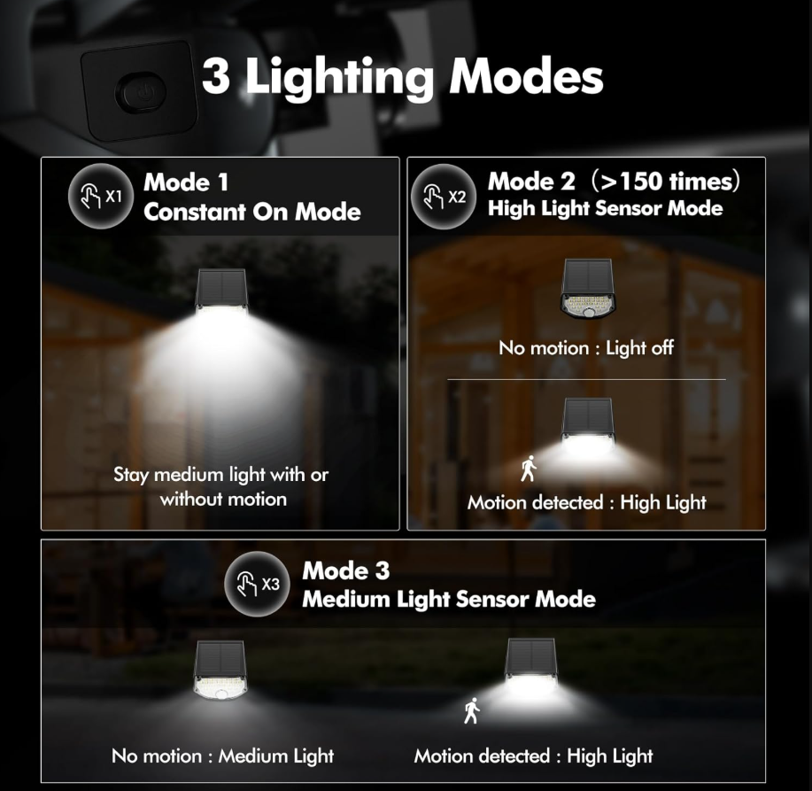 AloftSun Solar Motion Sensor Outdoor Lights (Set of 2)