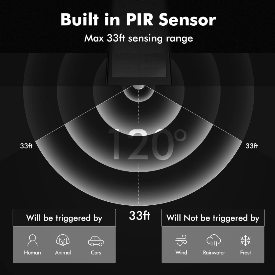 AloftSun Solar Motion Sensor Outdoor Lights (Set of 2)
