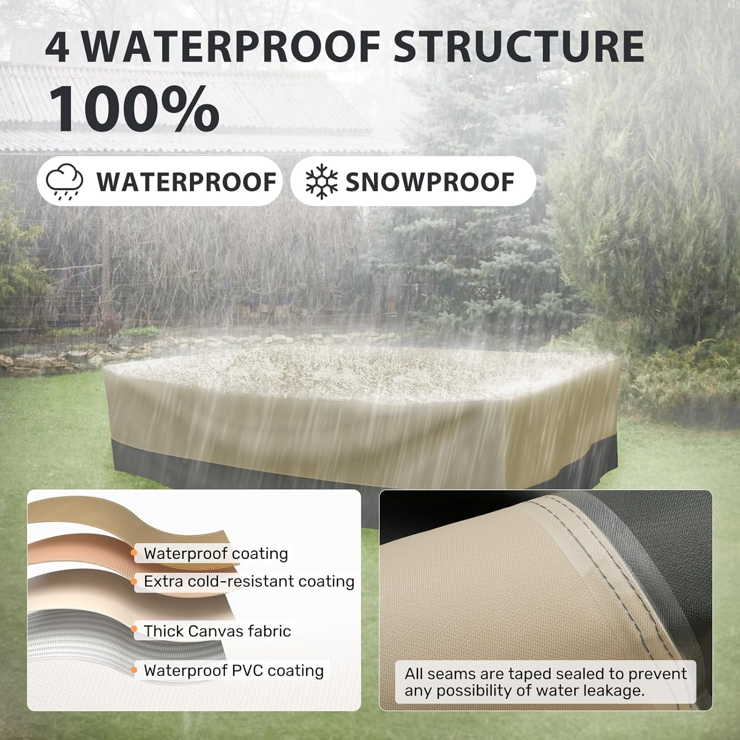 Heavy Duty Patio Furniture Cover – 110”x84”x28” Large Waterproof Outdoor Dining Table & Sofa Set Cover with UV Protection and Air Vents